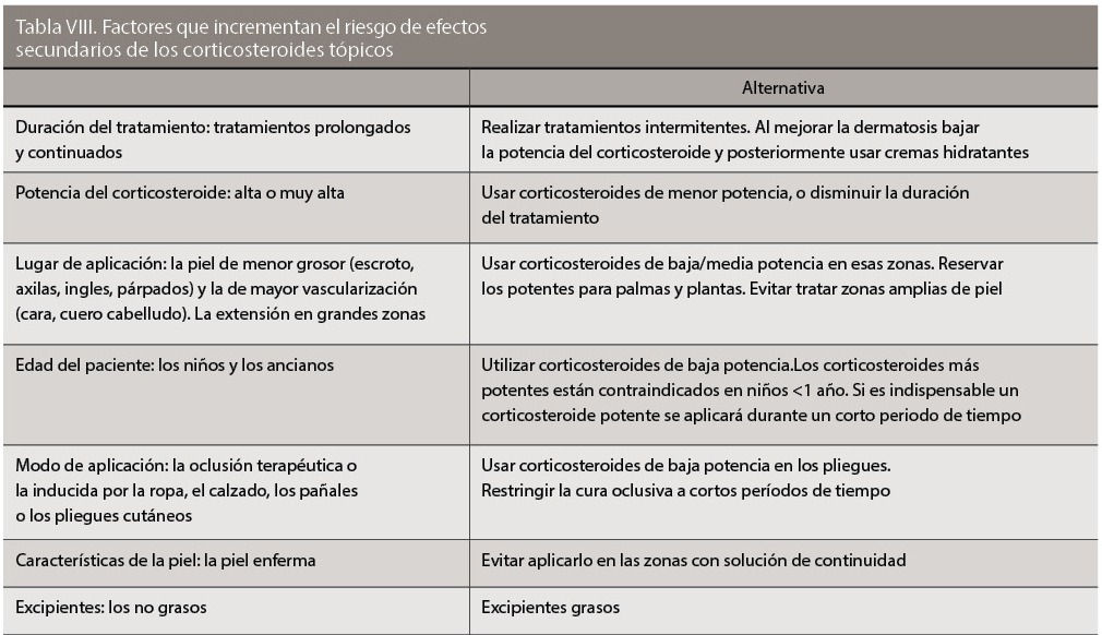 Corticosteroides: Beneficios y Usos que Debes Conocer 2 corticosteroides beneficios y usos que debes conocer