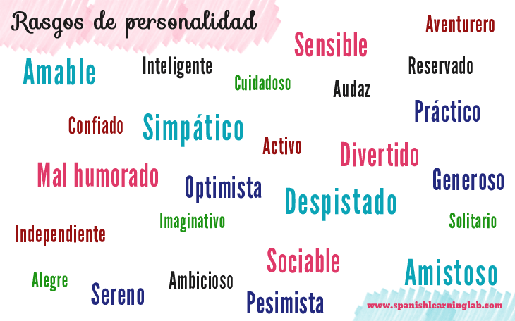 CUALIDADES de una PERSONA: Definición y EJEMPLOS CLAVES 2 cualidades de una persona definicion y ejemplos claves