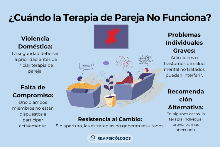 CUANDO UNA RELACIÓN NO FUNCIONA - SOLUCIONES PRÁCTICAS YA 2 cuando una relacion no funciona soluciones practicas ya