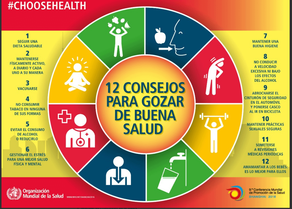 CUIDA DE TI MISMO: 13 CONSEJOS ESENCIALES para tu BIENESTAR 2 cuida de ti mismo 13 consejos esenciales para tu bienestar