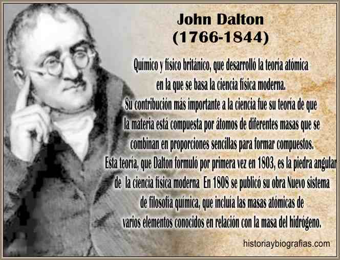 DALTONISMO: DESCUBRE su SIGNIFICADO y DEFICICIÓN CLARA 2 daltonismo descubre su significado y deficicion clara