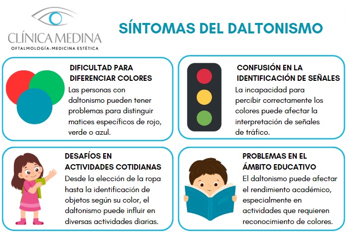 DALTONISMO: Significado, TIPOS y CARACTERÍSTICAS Esenciales 2 daltonismo significado tipos y caracteristicas esenciales