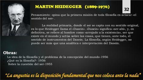 Dasein en HEIDEGGER - Descubre la ESENCIA del SER HUMANO 2 dasein en heidegger descubre la esencia del ser humano