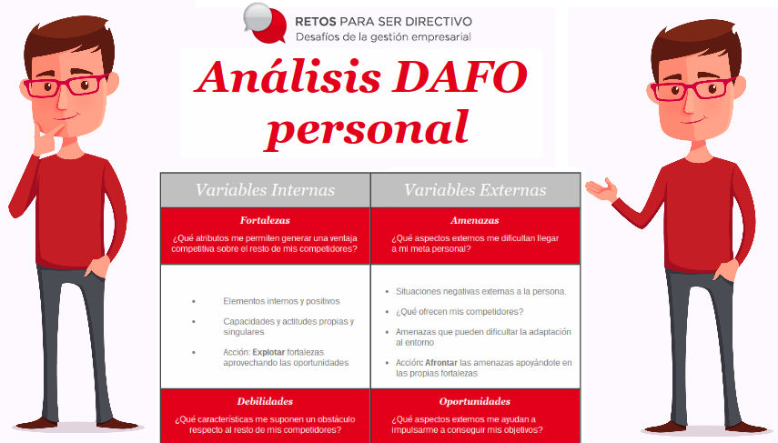 debilidades de una persona ejemplos y soluciones en madrid