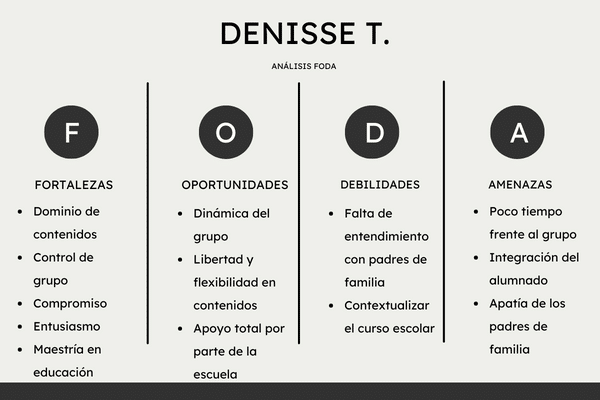 Debilidades del SER HUMANO: Ejemplos y Cómo Superarlas 2 debilidades del ser humano ejemplos y como superarlas