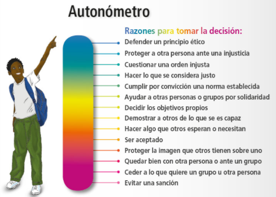 decisiones autonomas resuelve problemas con responsabilidad