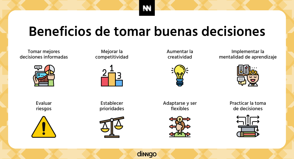 Decisiones Empresariales: Estrategias Clave para el Éxito 20 decisiones empresariales estrategias clave para el