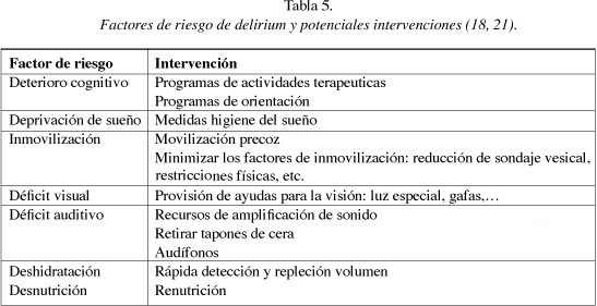 delirios de persecution sintomas y tratamiento esencial