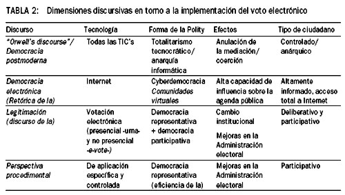Democracia Representativa: Claves y Características Reveladas 2 democracia representativa claves y caracteristicas reveladas
