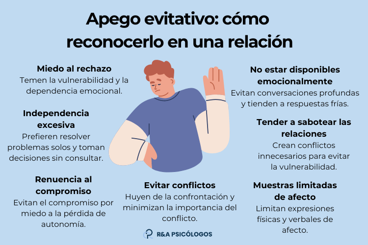 DEPENDENCIA EMOCIONAL: Cómo SUPERAR la CODEPENDENCIA RÁPIDO