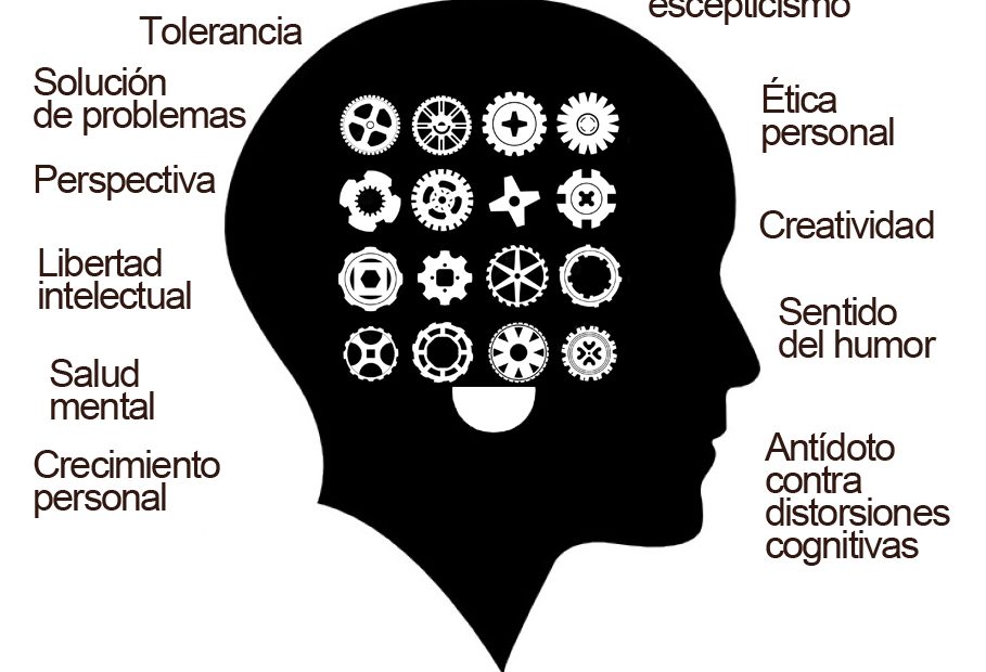 desarrolla un pensamiento critico excepcional lo tienes