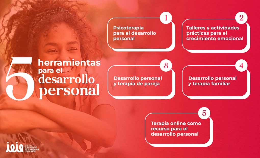 Desarrollo HUMANO: Definición CLAVE para Tu CRECIMIENTO 2 desarrollo humano definicion clave para tu crecimiento