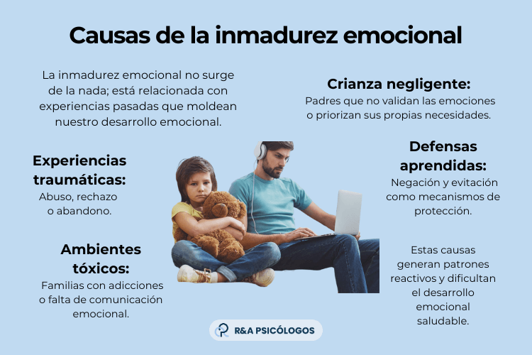Desconexión Emocional: Causas, SÍNTOMAS y Test ESENCIAL 2 desconexion emocional causas sintomas y test esencial