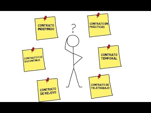 Descubre 7 Tipos de Contratos Laborales que Debes Conocer 2 descubre 7 tipos de contratos laborales que debes conocer