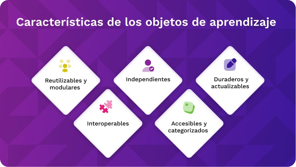 descubre como la evocacion potencia tu aprendizaje online