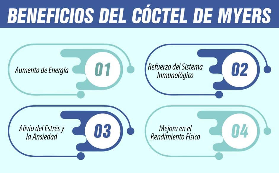 descubre el efecto cocktail su impacto en la psicologia