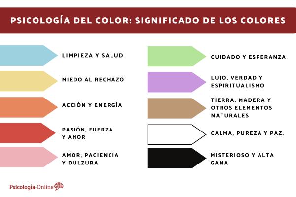 Descubre el Impacto Emocional del Color Marrón en Psicología 2 descubre el impacto emocional del color marron en psicologia