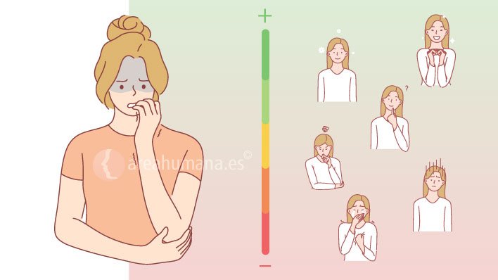 Descubre el Poder de los Termómetros Emocionales 2 descubre el poder de los termometros emocionales