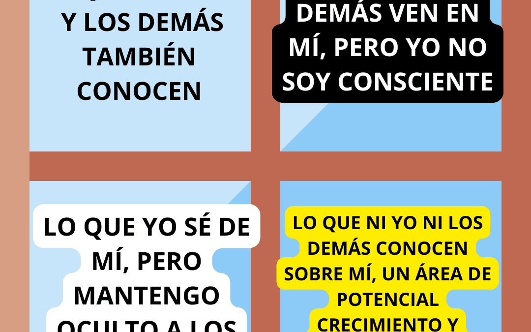 Descubre el Secreto del Paso Atrás para Crecer Personalmente 2 descubre el secreto del paso atras para crecer personalmente