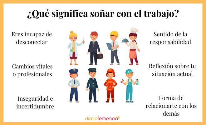 Descubre el Significado de Soñar con Compañeros de Trabajo 2 descubre el significado de sonar con companeros de trabajo