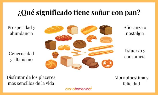 descubre el significado de sonar con pan y tus emociones