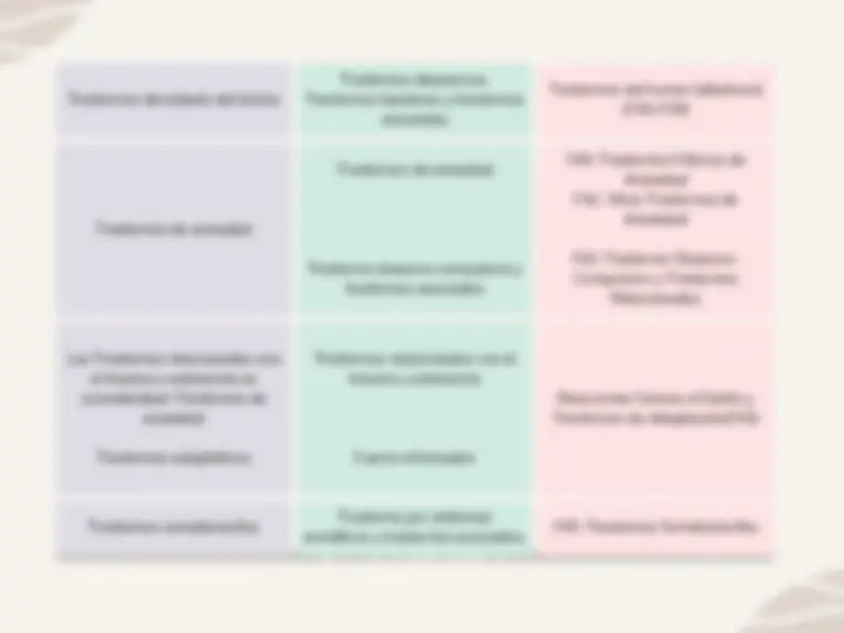 Descubre F80 y F70 CIE10: Trastornos del Desarrollo Psicológico 2 descubre f80 y f70 cie10 trastornos del desarrollo psicologico