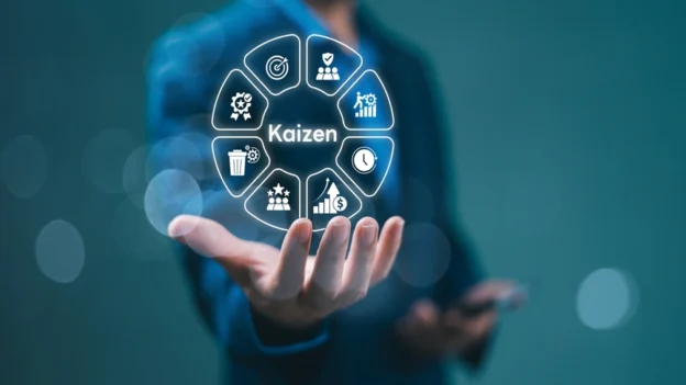Descubre Kaizen: Mejora Continua para Empresas Efectivas 2 descubre kaizen mejora continua para empresas efectivas