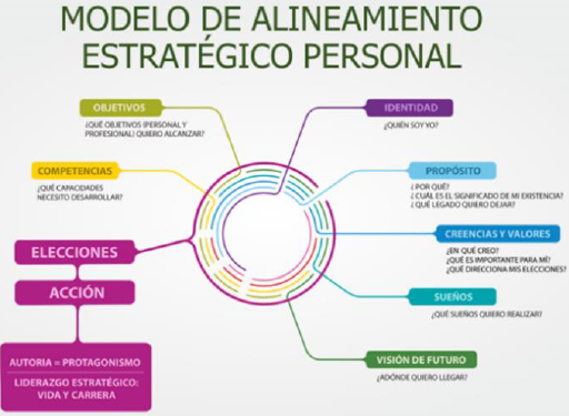 Descubre la Autopercepción: Teoría de Bem y Sus Claves 2 descubre la autopercepcion teoria de bem y sus claves