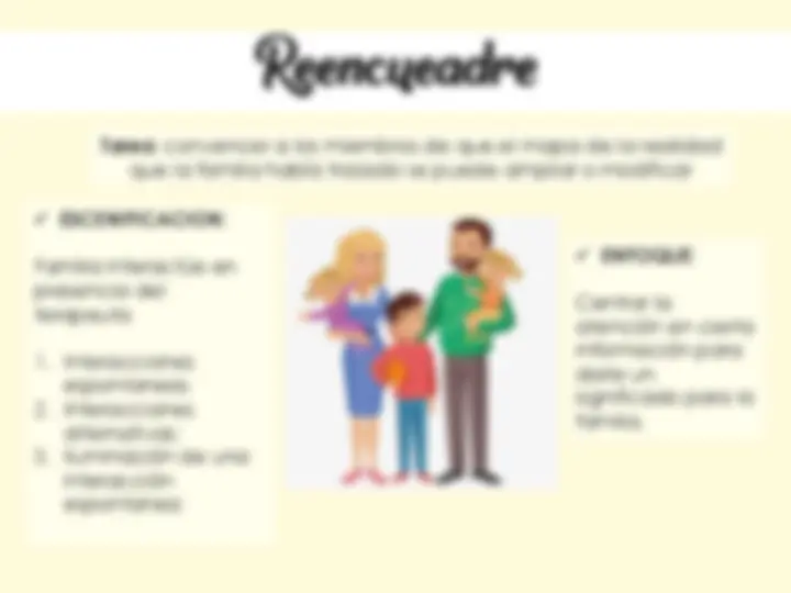 descubre la complementariedad familiar segun minuchin