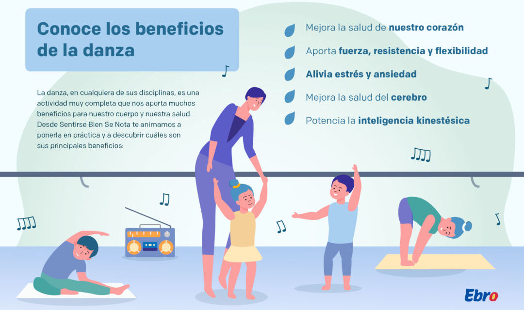 Descubre la Coordinación: Tipos Clave para tu Bienestar 2 descubre la coordinacion tipos clave para tu bienestar
