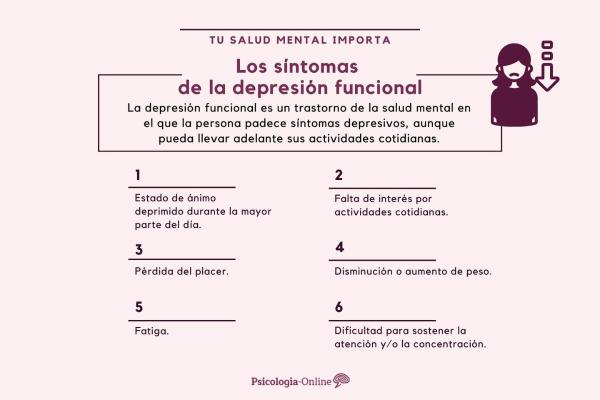 Descubre la Depresión Enmascarada: Identifica y Trata Online 2 descubre la depresion enmascarada identifica y trata online