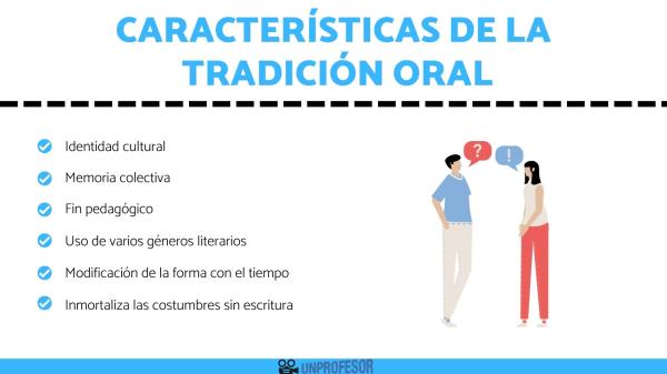 descubre la historia oral su importancia y significado