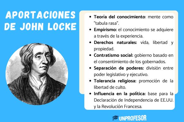 Descubre la Influencia Filosófica de Tabula Rasa de Locke 2 descubre la influencia filosofica de tabula rasa de locke