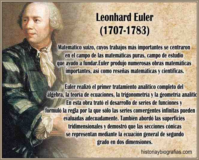descubre la mente prodigiosa de euler en su biografia