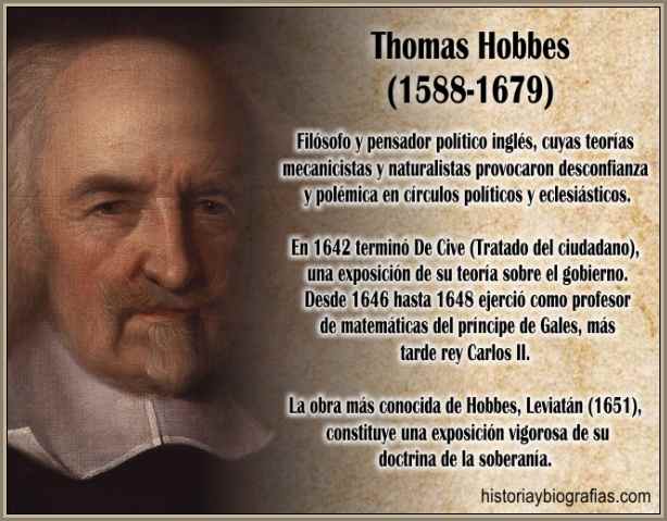 Descubre la Revolucionaria Filosofía de Hobbes en la Historia 2 descubre la revolucionaria filosofia de hobbes en la historia