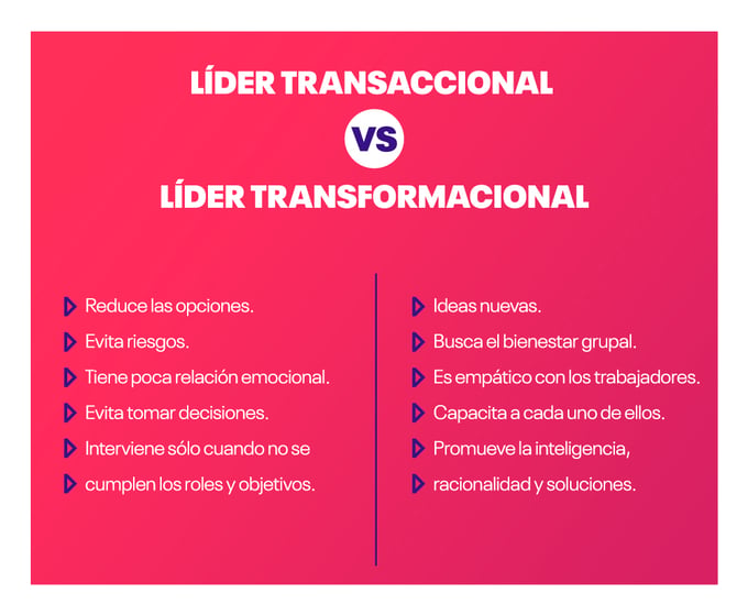 Descubre las 5 Clases de Liderazgo que Transforman Equipos 2 descubre las 5 clases de liderazgo que transforman equipos