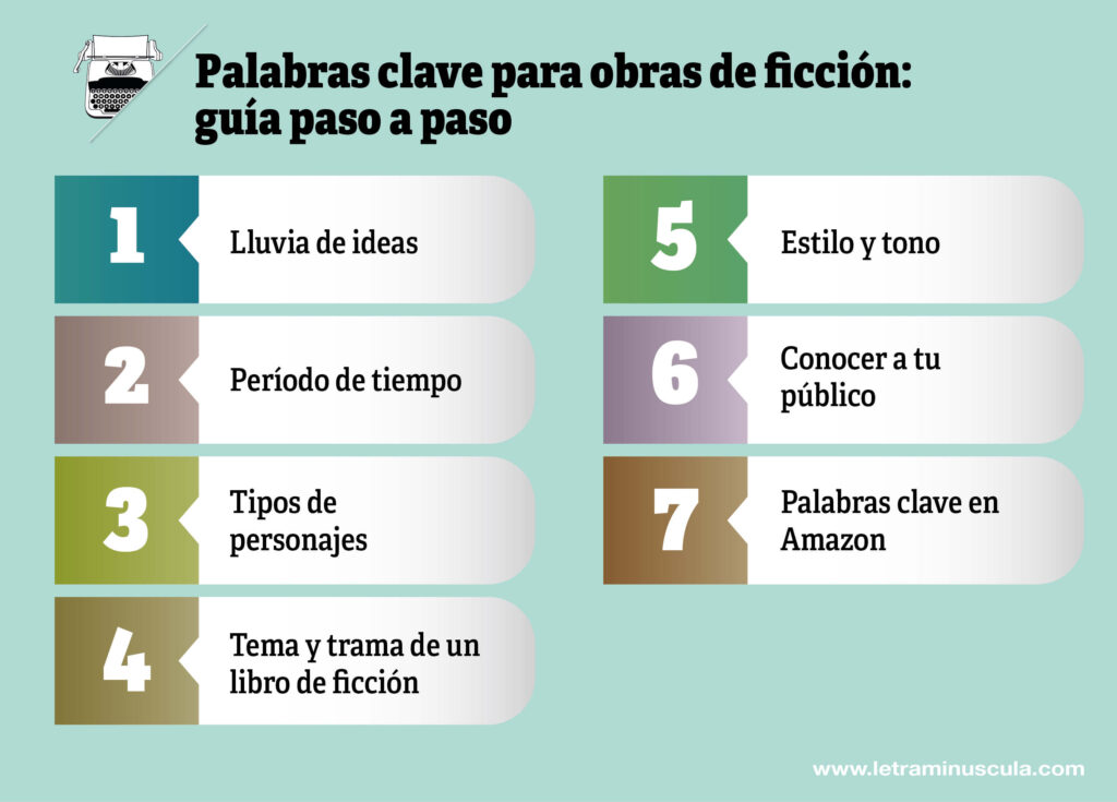 Descubre las 6 Claves Esenciales de la Literatura Universal 2 descubre las 6 claves esenciales de la literatura universal