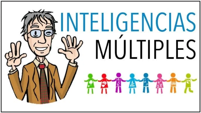 Descubre las Claves de Gardner: Su Impacto en la Educación 2 descubre las claves de gardner su impacto en la educacion