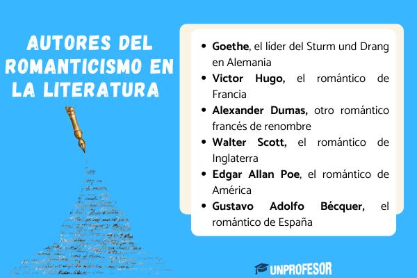 Descubre las Claves de la Literatura Romántica y sus Autores 2 descubre las claves de la literatura romantica y sus autores