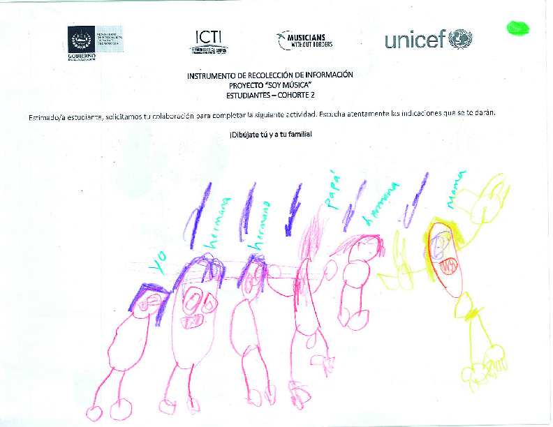 Descubre las Etapas del Dibujo Infantil: Realismo en Acción 2 descubre las etapas del dibujo infantil realismo en accion