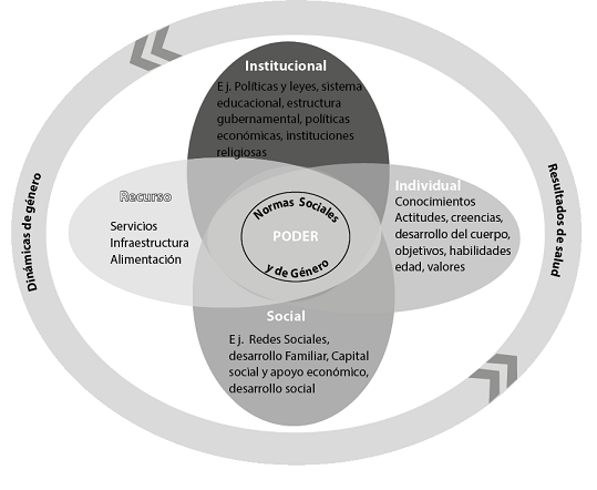 Descubre las Normas Sociales: Impacto en Tu Comportamiento 34 descubre las normas sociales impacto en tu comportamiento