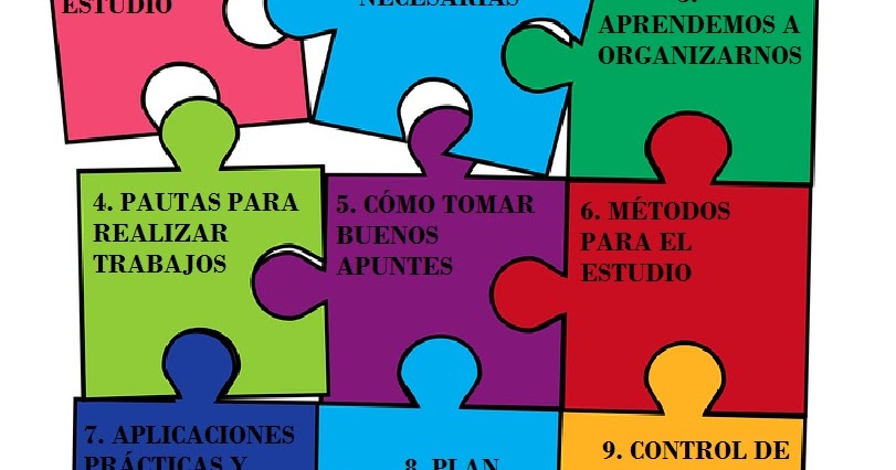 descubre las reglas mnemotecnicas para estudiar mejor