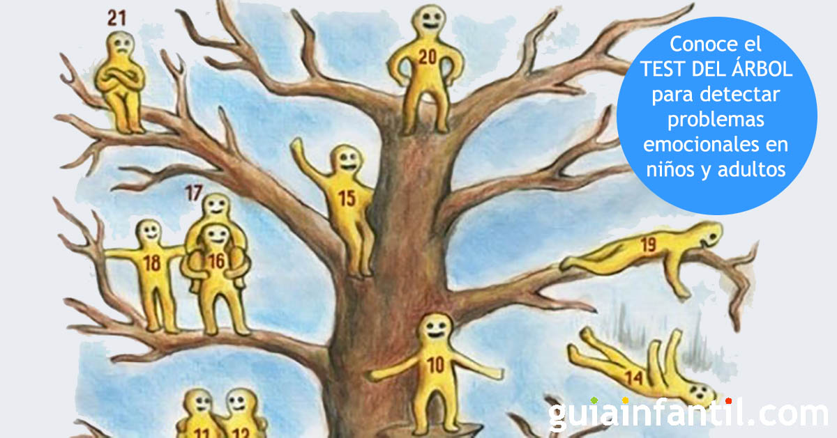 descubre las sorprendentes claves de los test psicologicos