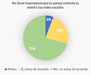 descubre las sorprendentes ganancias de la intimidacion