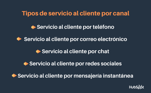 Descubre los 15 Tipos de Atención y Sus Claves Esenciales 2 descubre los 15 tipos de atencion y sus claves esenciales