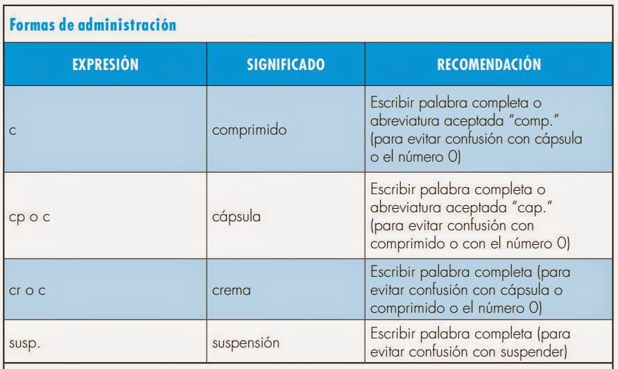 descubre los impactantes efectos extrapiramidales en madrid