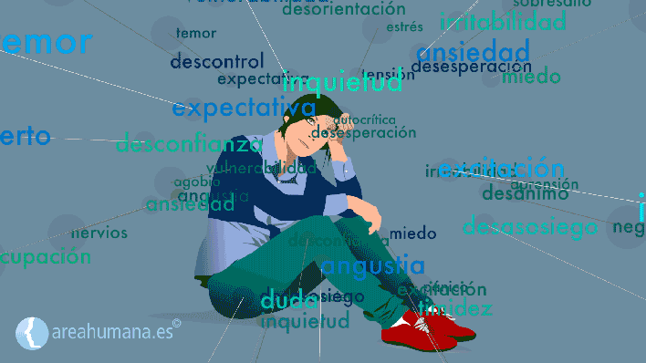 Descubre los Síntomas Clave del Trastorno de Ansiedad 2 descubre los sintomas clave del trastorno de ansiedad