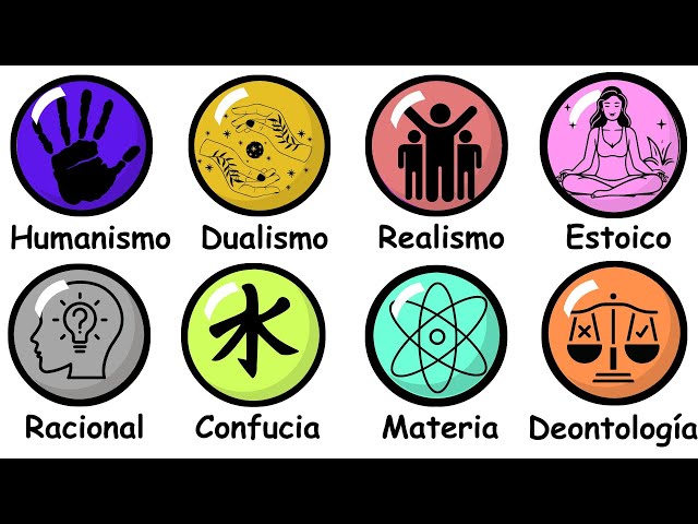 Descubre los Tipos de Filosofía y Corrientes del Pensamiento 2 descubre los tipos de filosofia y corrientes del pensamiento