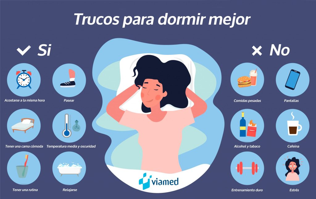 Descubre los Tipos de Insomnio y Cómo Dormir Mejor 2 descubre los tipos de insomnio y como dormir mejor