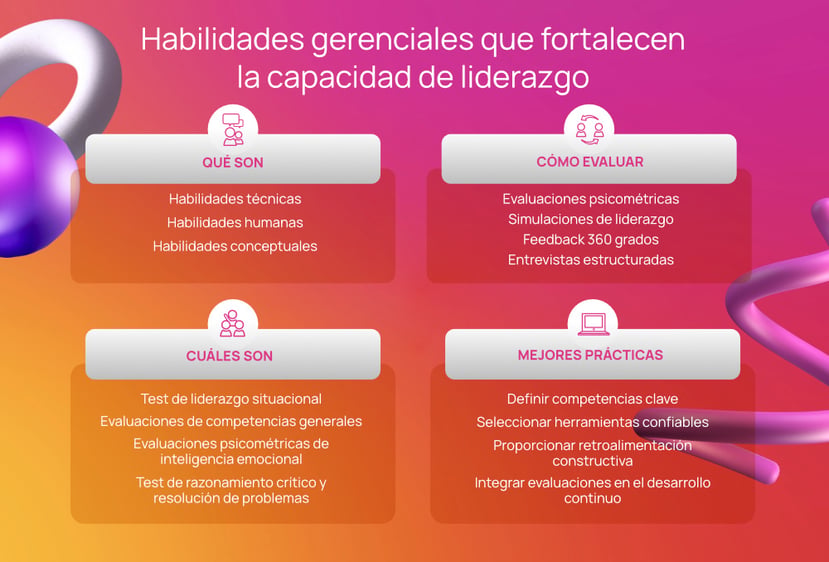 descubre modelos gerenciales que transforman decisiones